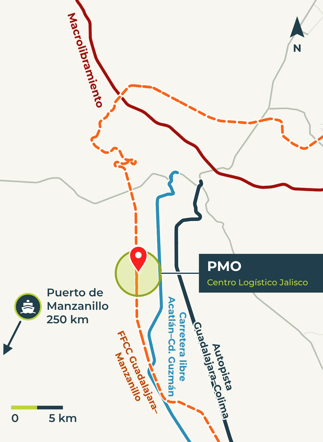 Mapa de la zona de PMO en el Centro Logístico Jalisco, junto a la vía Ferromex Guadalajara–Manzanillo, con la carretera libre Acatlán–Ciudad Guzmán y la autopista Guadalajara–Colima al oriente y el Macrolibramiento al norte.
